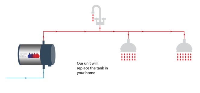 Screen Shot 2014-02-22 at 5.06.29 PM