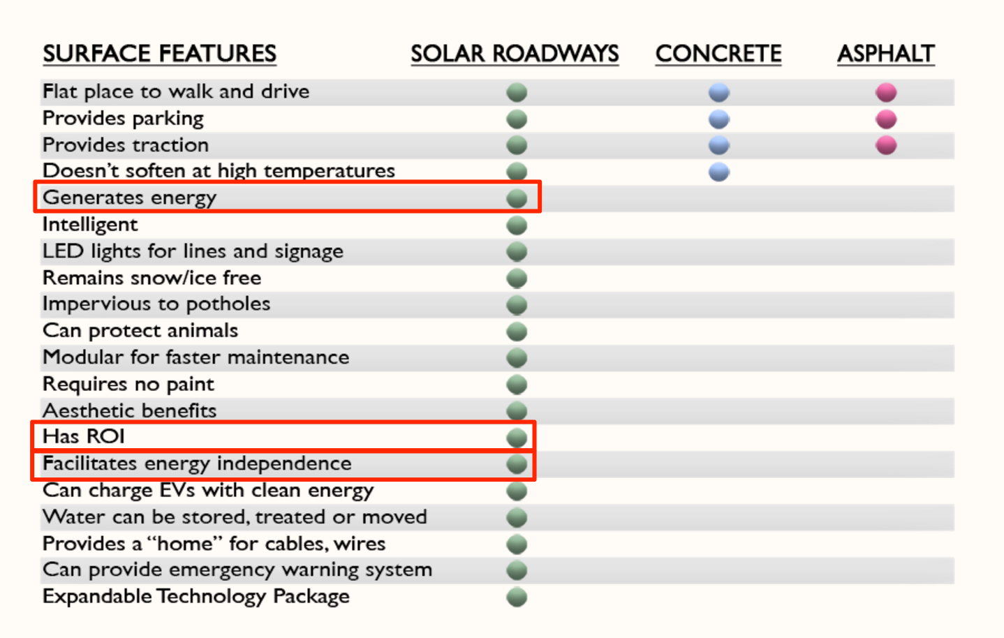 Home_-_SolarRoadways